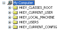 Backing Up The Windows Registry