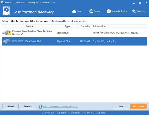 Minitool Power Data Recovery Retrieve Your Data In